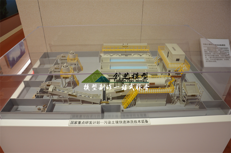 污染土壤處理設(shè)備沙盤(pán)