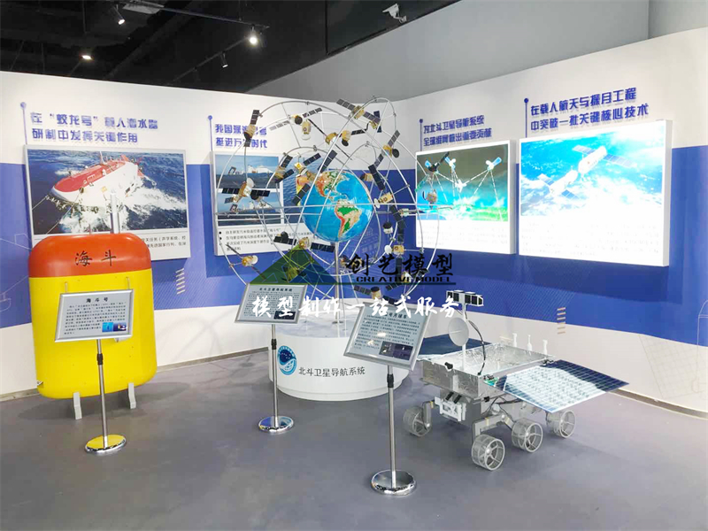 北斗衛(wèi)星導航系統(tǒng)模型