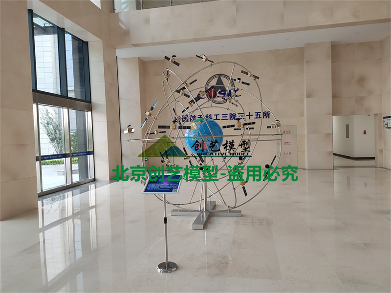 北斗衛(wèi)星導(dǎo)航系統(tǒng)模型